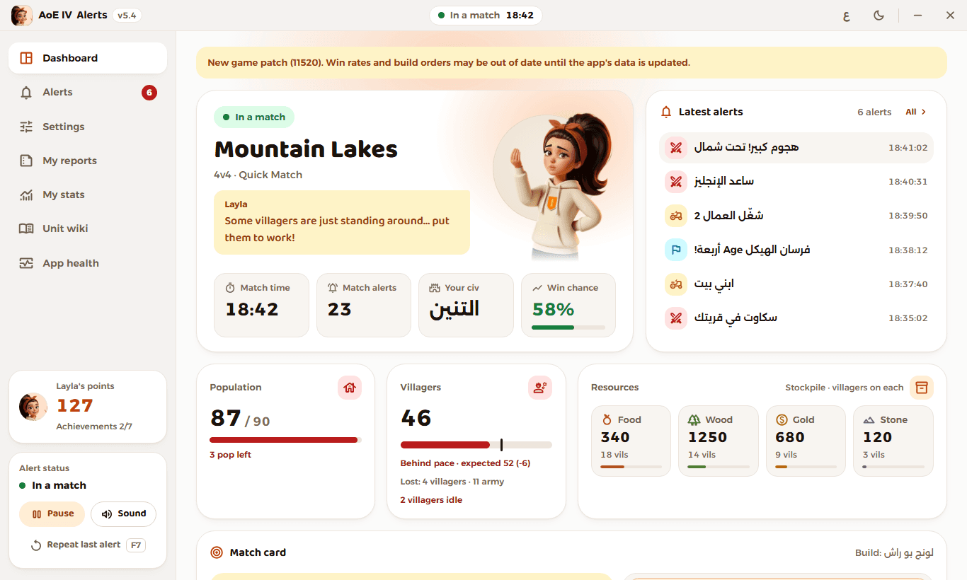 Layla Coach: Dashboard