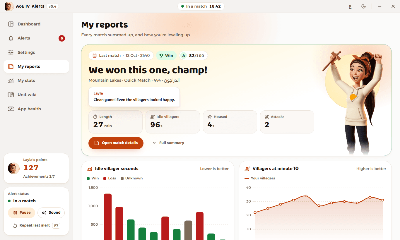 Layla Coach: Reports
