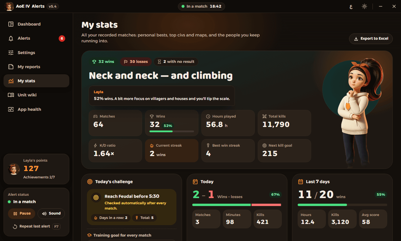 Layla Coach: My stats